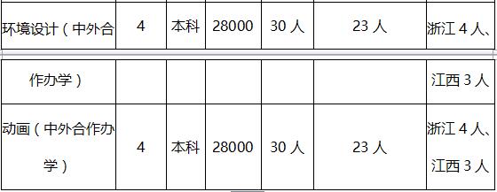 河北大学2019年艺术类招生简章什么时候发布？