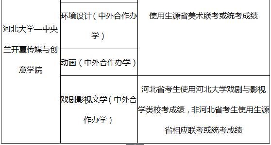 河北大学2019年艺术类招生简章什么时候发布？