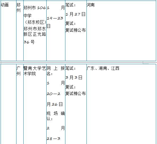 暨南大学2019年艺术类招生简章什么时候发布？