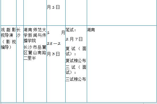 暨南大学2019年艺术类招生简章什么时候发布？