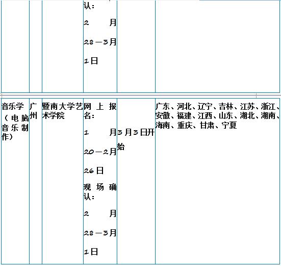 暨南大学2019年艺术类招生简章什么时候发布？