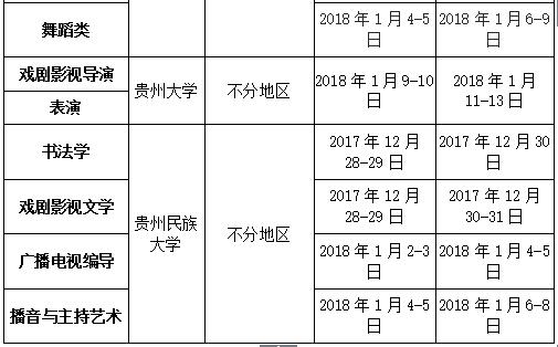 贵州民族大学2019年艺术类招生简章什么时候发布？