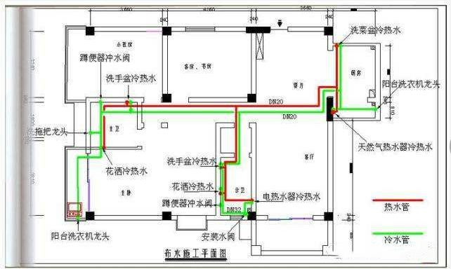 新房装修水电17个用线布线规范，不想捅娄子就全部照做，别犯傻！