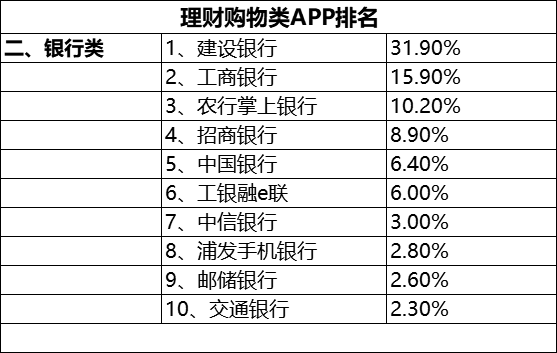 恕我直言，你已经中了这些软件的毒！