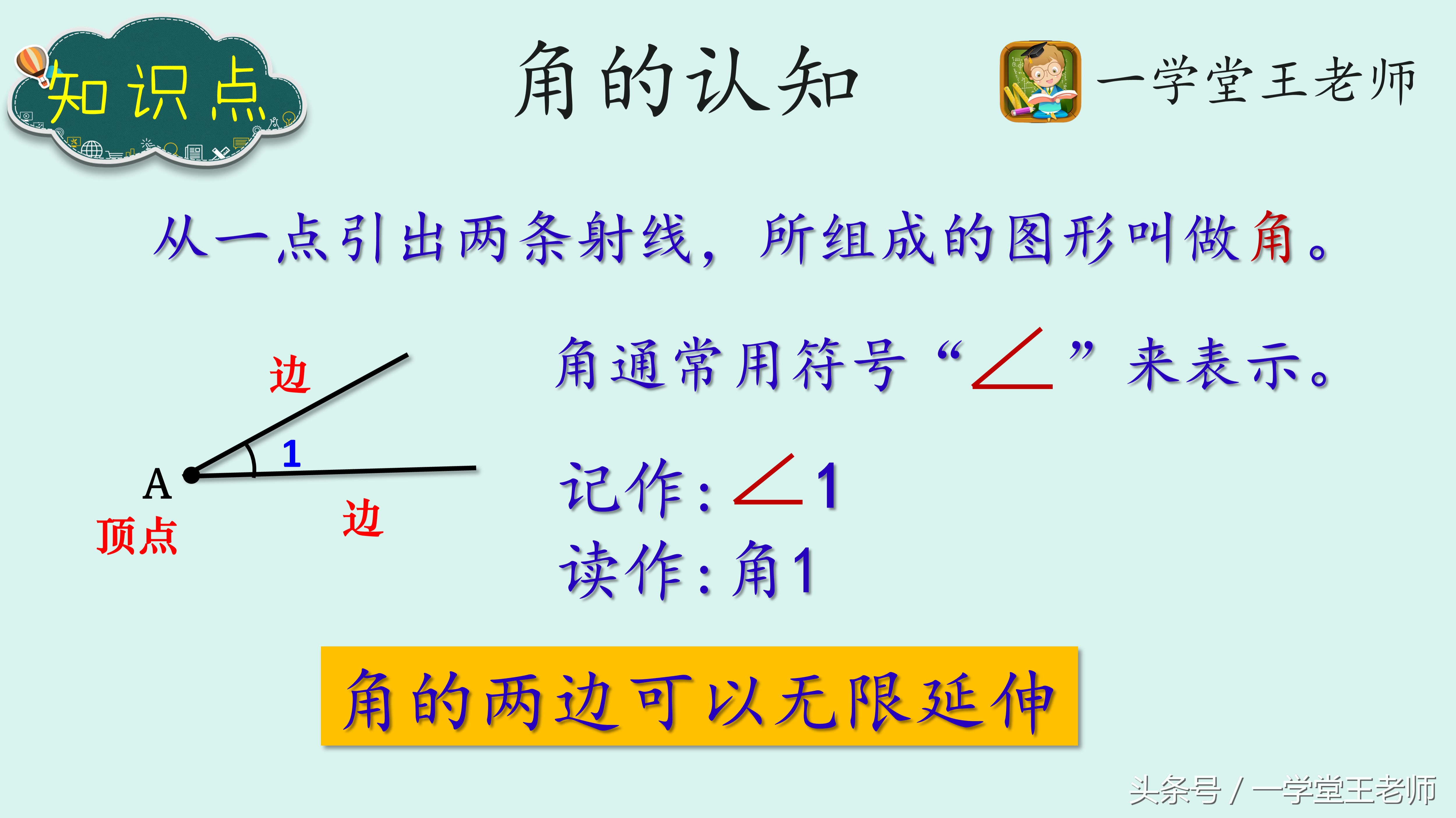 直角锐角钝角区分方法详解