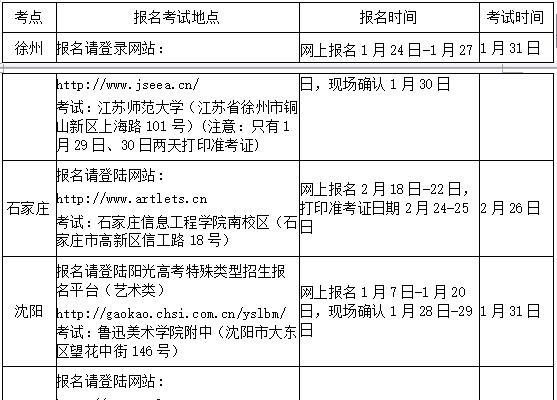 东华大学2019年艺术类招生简章什么时候发布？