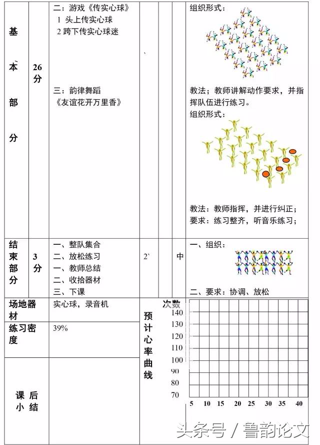 体育老师：小学到初中所有教案及部分国家级优质教案，鲁韵论文