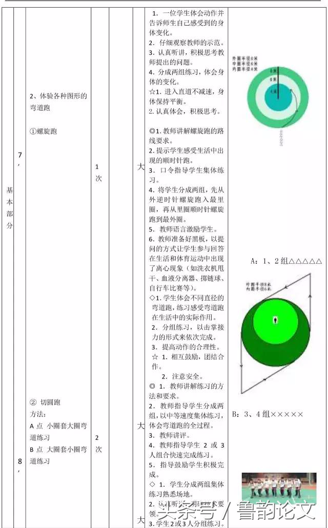 体育老师：小学到初中所有教案及部分国家级优质教案，鲁韵论文