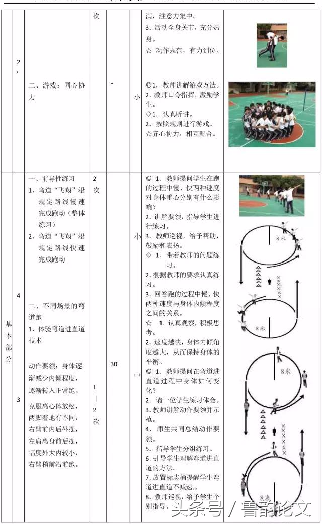 体育老师：小学到初中所有教案及部分国家级优质教案，鲁韵论文