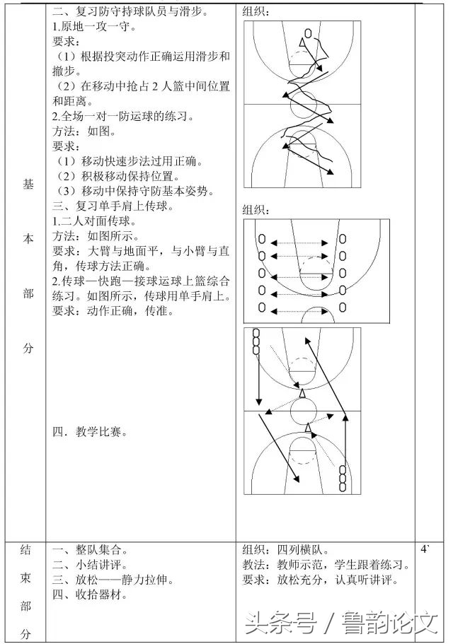 体育老师：小学到初中所有教案及部分国家级优质教案，鲁韵论文