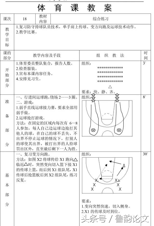 体育老师：小学到初中所有教案及部分国家级优质教案，鲁韵论文