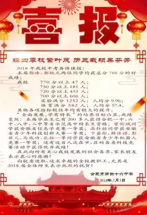 2018年合肥23所中学中考喜报汇总！有没有你想去的学校？