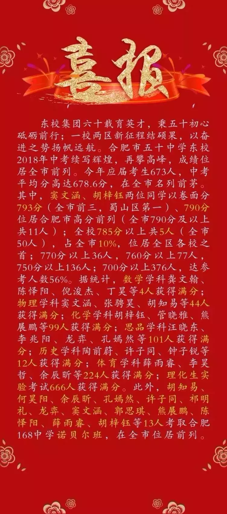 2018年合肥23所中学中考喜报汇总！有没有你想去的学校？