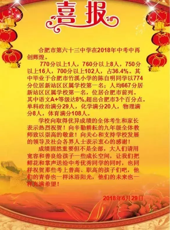 2018年合肥23所中学中考喜报汇总！有没有你想去的学校？