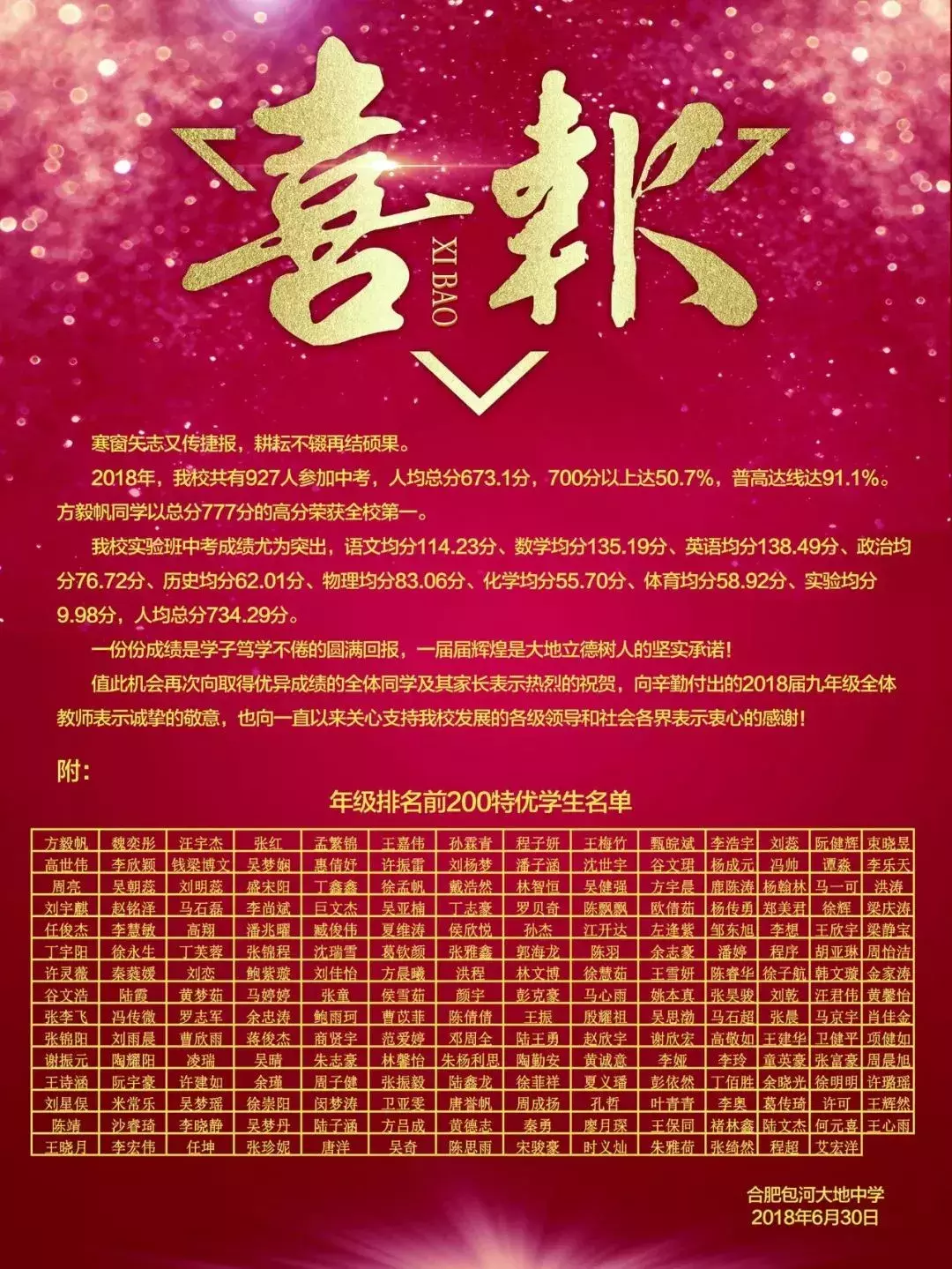 2018年合肥23所中学中考喜报汇总！有没有你想去的学校？