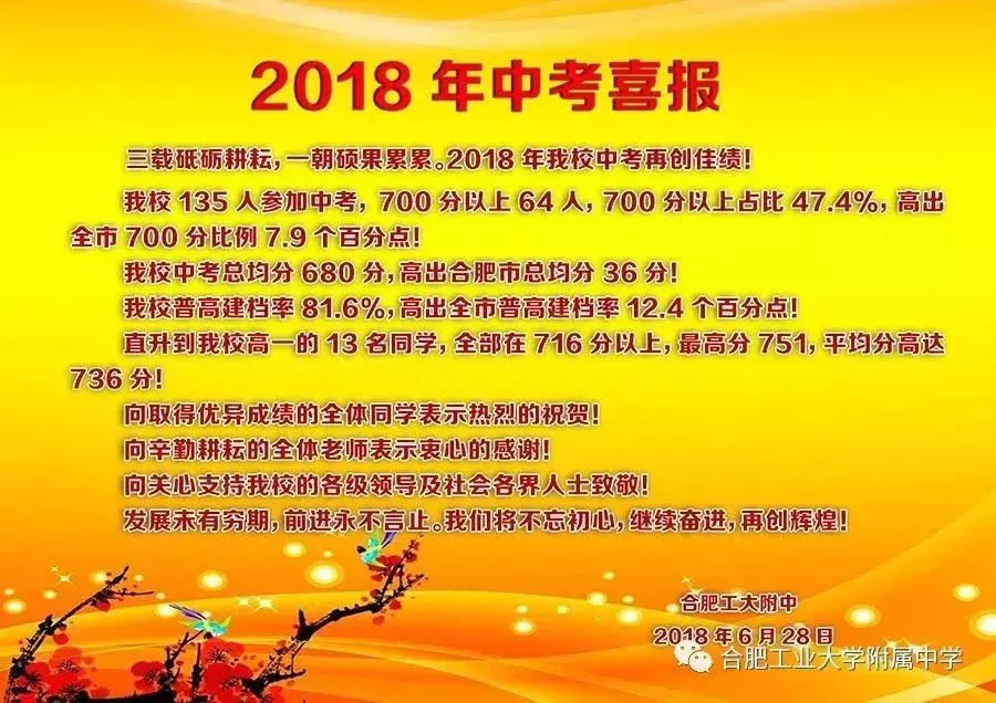 2018年合肥23所中学中考喜报汇总！有没有你想去的学校？