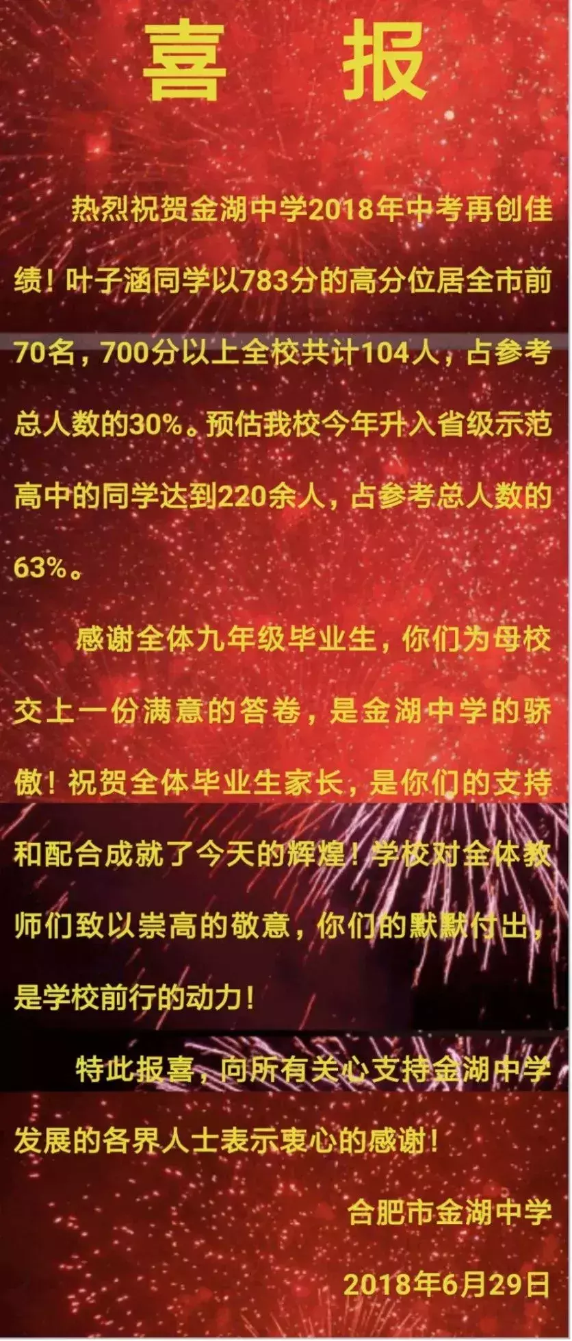 2018年合肥23所中学中考喜报汇总！有没有你想去的学校？