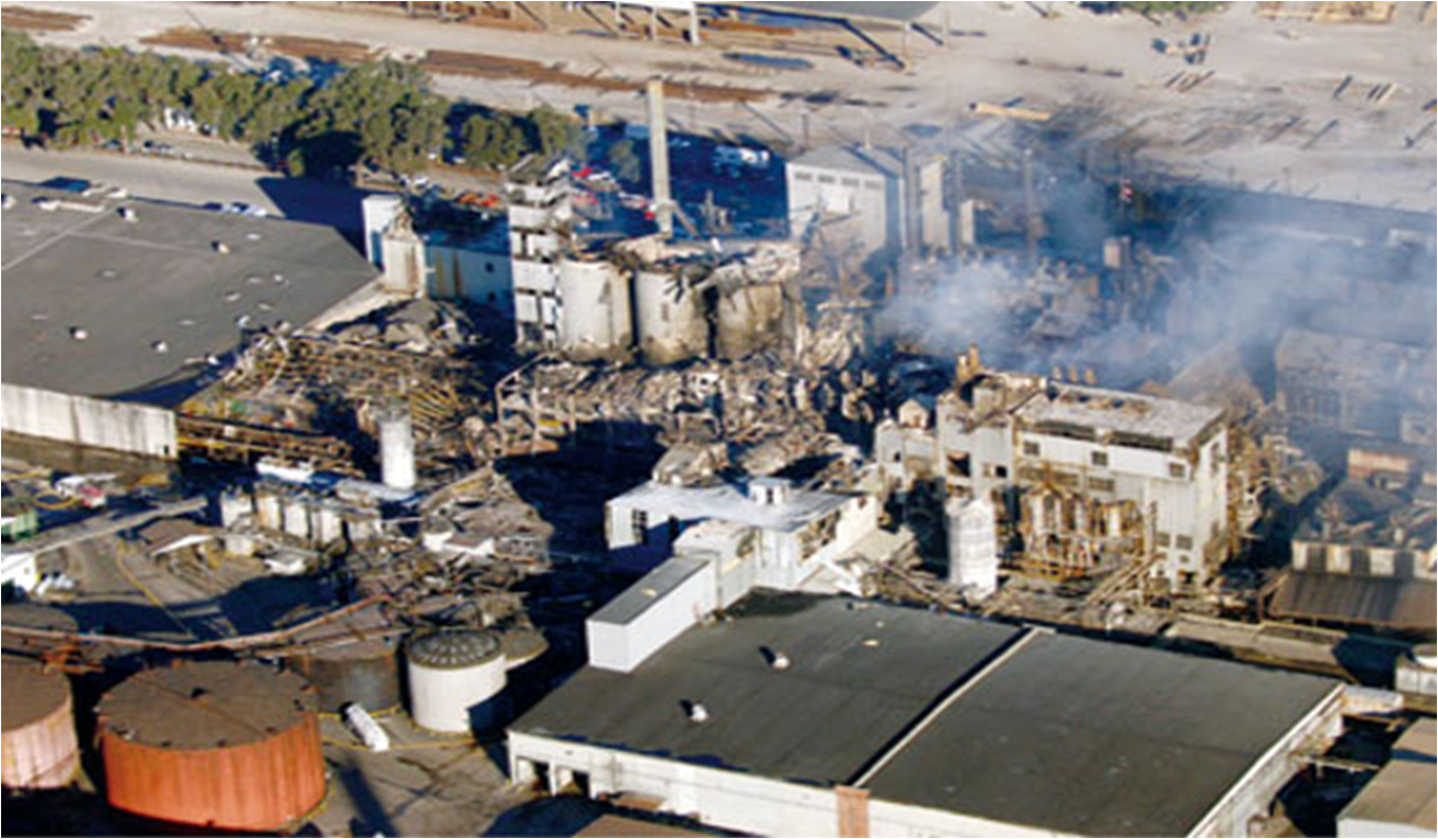 粉尘爆炸的基本原理和要素特征