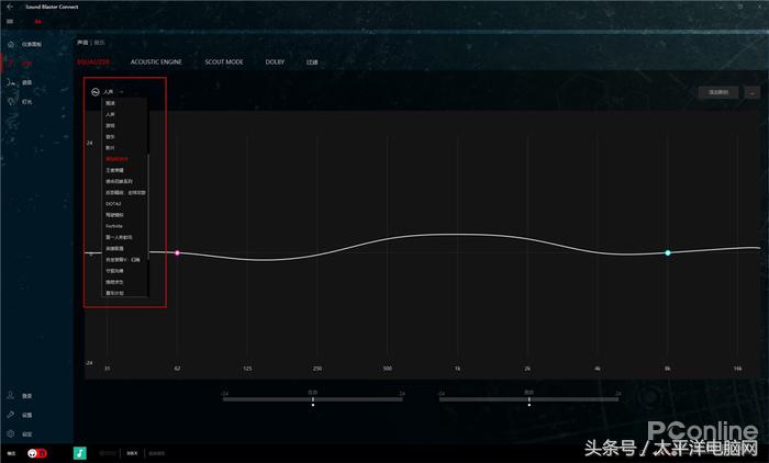 nba2k进球为什么没声音(它的出现就是为了让你玩吃鸡时听得更爽 创新G6声卡评测)