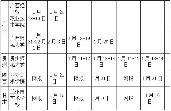 长江师范学院2019年艺术类招生简章什么时候发布？