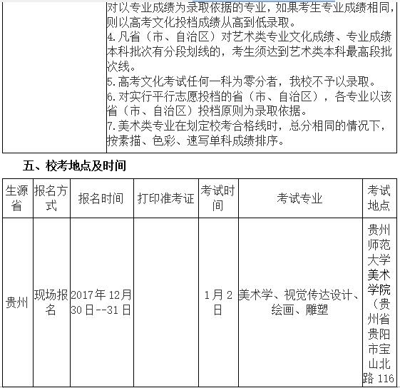 西南大学2019年艺术类招生简章什么时候发布？