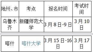 新疆师范大学2019年艺术类招生简章什么时候发布？