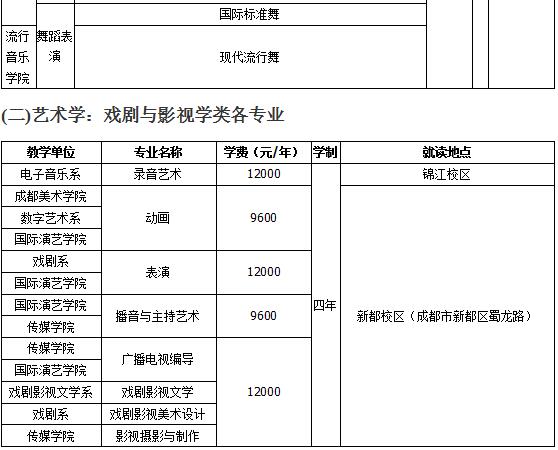 四川音乐学院2019年艺术类招生简章什么时候发布？