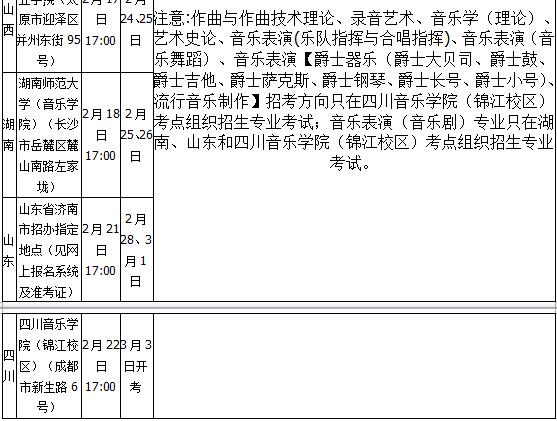 四川音乐学院2019年艺术类招生简章什么时候发布？