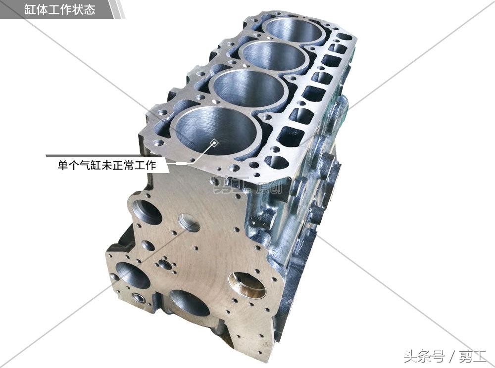 发动机缺缸维修困难？最佳方法教给你