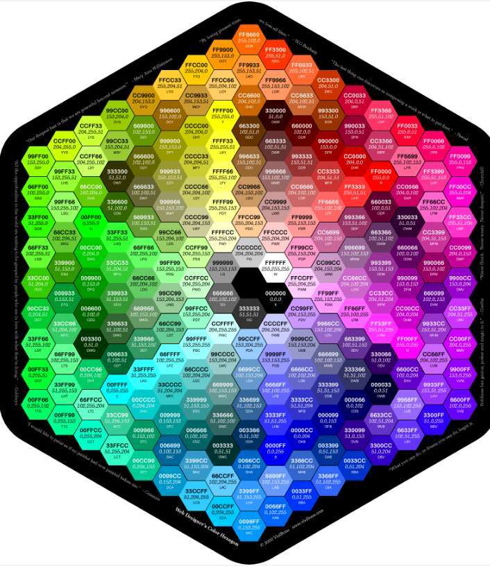 例如:rgb(x,x,x  )其中x是0-255的整数值,如:rgb  ) 255,204,0 )rgb