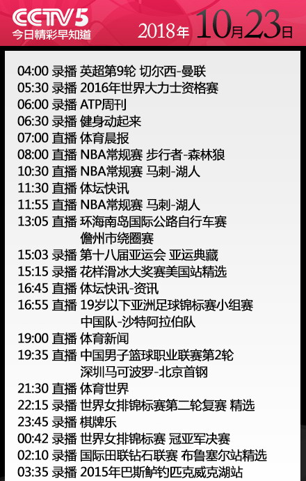 哪里可以看cba亚锦赛(央视今日节目单 CCTV5直播两场NBA 一场CBA U19亚锦赛国青VS沙特)