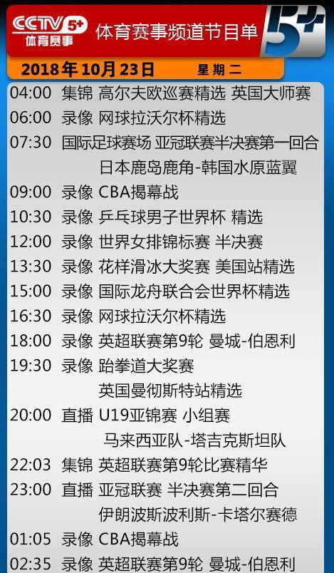 哪里可以看cba亚锦赛(央视今日节目单 CCTV5直播两场NBA 一场CBA U19亚锦赛国青VS沙特)