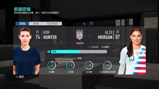 fifa19怎么玩英超联赛(「FIFA 19攻略」AlexHunter足球征程攻略「上」)