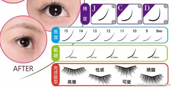 种睫毛=毁睫毛?这几件事,你还不知道?!