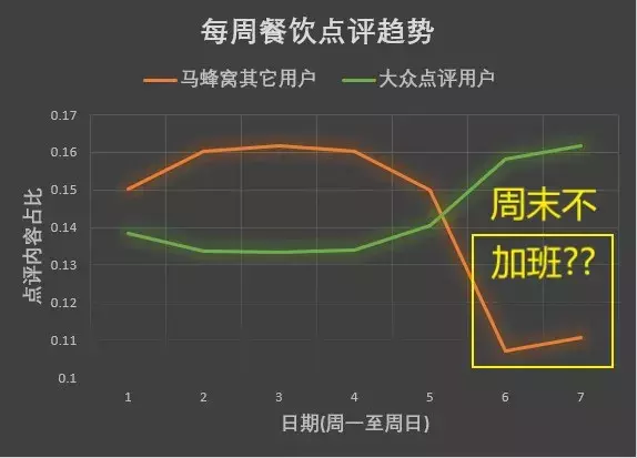 世界杯僵尸咬为什么会变成僵尸(估值175亿的旅游独角兽，是一座僵尸和水军构成的鬼城？)