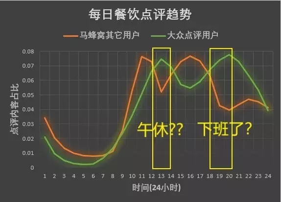 世界杯僵尸咬为什么会变成僵尸(估值175亿的旅游独角兽，是一座僵尸和水军构成的鬼城？)