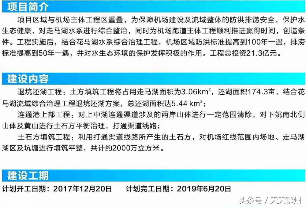 图解：湖北鄂州货运机场及配套工程