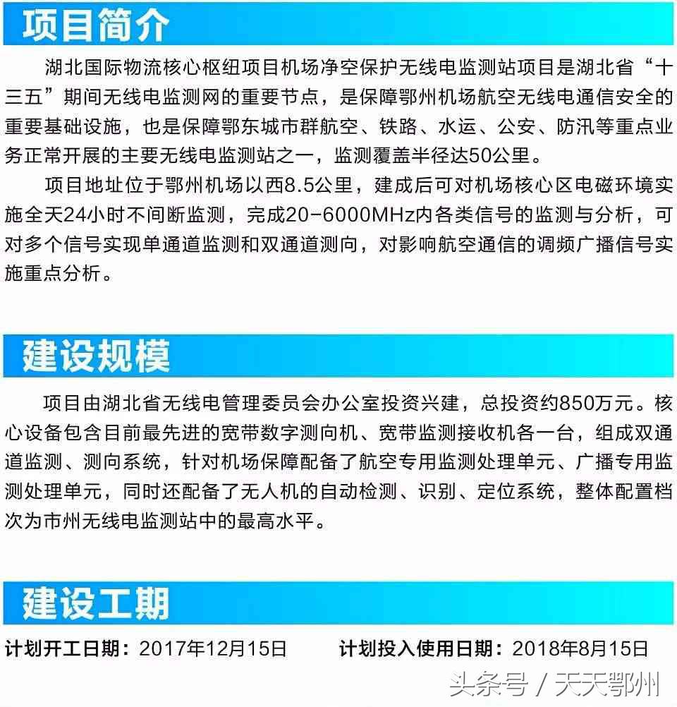 图解：湖北鄂州货运机场及配套工程