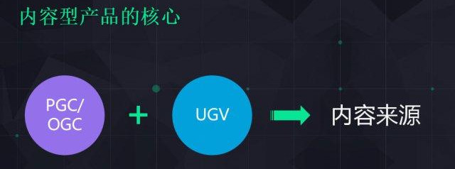 ugc运营是什么，ugc运营核心是什么？