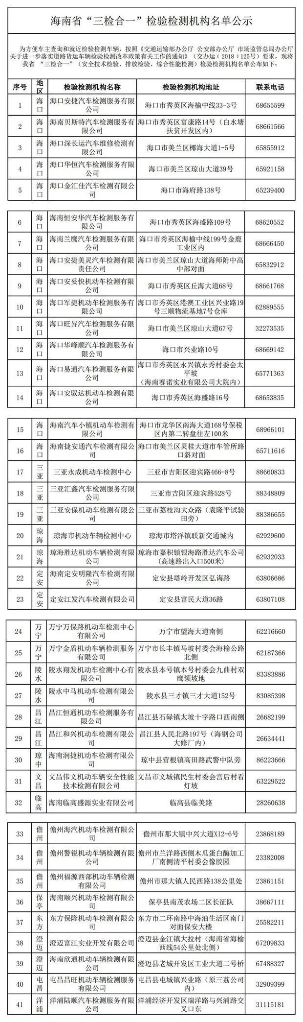 交通部限时推进“两检合一”，各地检测机构地址及联系方式公布！