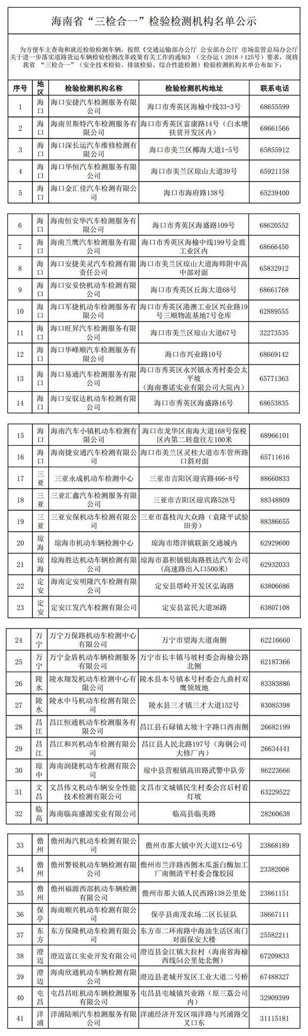 交通部限时推进“两检合一”，各地检测机构地址及联系方式公布！