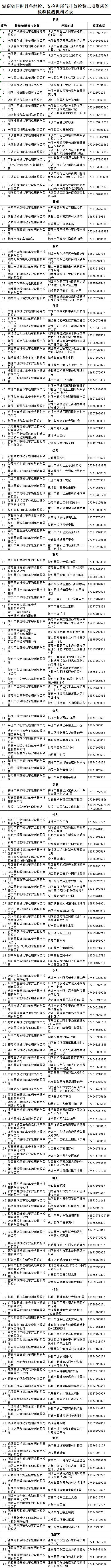 交通部限时推进“两检合一”，各地检测机构地址及联系方式公布！