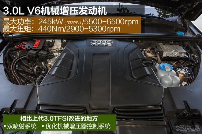 入手奥迪Q7正当时？奥迪Q7\宝马X5\奔驰GLE 选谁最稳？