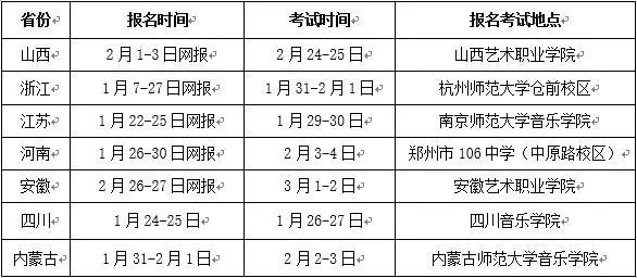 湖南师范学院2019年艺术类招生简章什么时候发布？