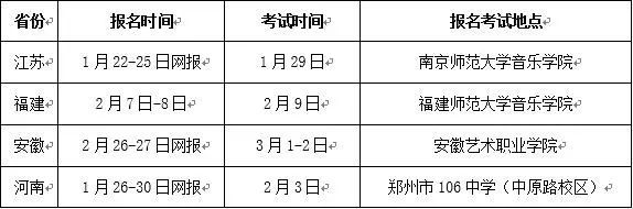 湖南师范学院2019年艺术类招生简章什么时候发布？
