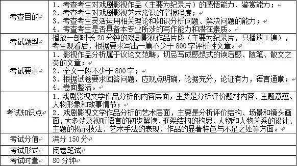 湖南师范学院2019年艺术类招生简章什么时候发布？