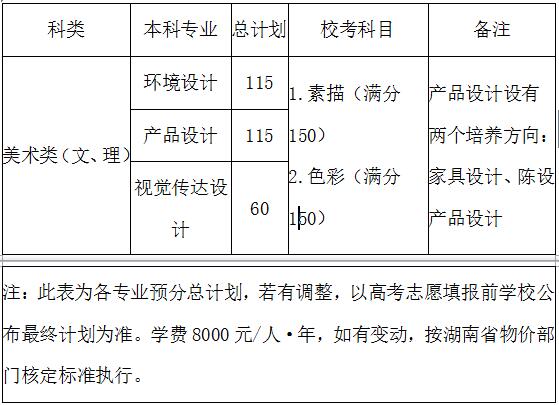 中南林业科技大学2019年艺术类招生简章什么时候发布？