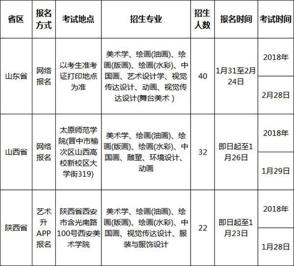 内蒙大学2019年艺术类招生简章什么时候发布？