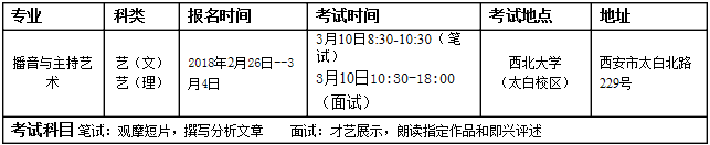 西北大学2019年艺术类招生简章什么时候发布？