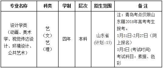 西北大学2019年艺术类招生简章什么时候发布？